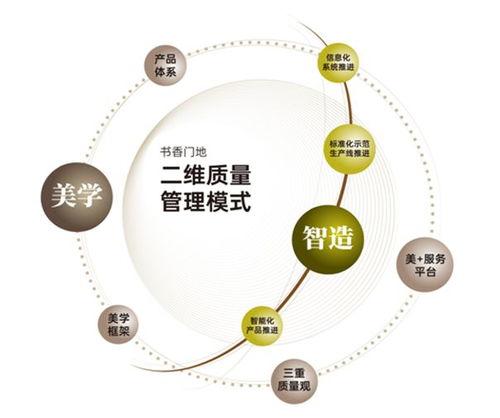 點(diǎn)贊！青浦區(qū)2家企業(yè)榮獲上海市質(zhì)量金獎(jiǎng)，信息化服務(wù)驅(qū)動(dòng)高質(zhì)量發(fā)展